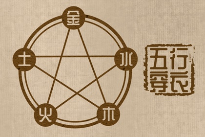 择吉老皇历,择吉皇历,皇历查询